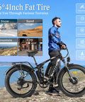 Kickass 5000W Dual Motor Electric Bike For Adults, 26 Inch Fat Tire, showcasing various terrains like snow, sand, mountains, and city.