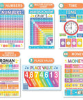 Kid-Friendly Elementary School Math Posters Set With Multiplication Chart And Place Value Chart For Classrooms 11x17 Inch Colorful Wall Decor featuring math topics like numbers, multiplication, time, money, roman numerals, and place value.