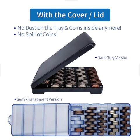 Coin Counter Tray With Cover Dual Pack Mini Coin Sorter Tray For All US Coins Pennies Nickels Dimes Quarters Half Dollars And Dollars Easy To Use Bank Teller Style Change Holder Sweet Gift For Car Home Office showing dark grey and semi-transparent versions.