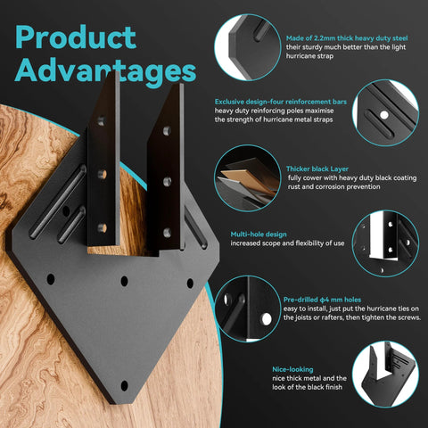 Close-up of 10 Pack Heavy Duty Black Hurricane Ties For Rafters 13 Gauge Steel, highlighting product features and advantages.