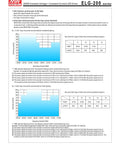 Diagram and specifications of ELG-200-24 24V 8.4A 201.6W Single Output LED Power Supply With PFC For LED Lighting And Street Lighting.