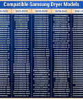 Chart of compatible Samsung dryer models ranging from DV20 to DV42 series for replacement parts.