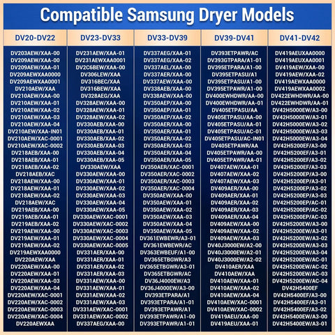Chart of compatible Samsung dryer models ranging from DV20 to DV42 series for replacement parts.