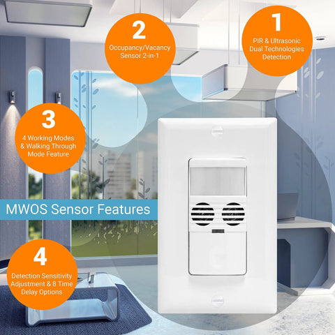Image of Dual Technology Motion Sensor Light Switch MWOSW With PIR And Ultrasonic Sensing For Accurate Occupancy Detection, showing features 1 to 4 overlayed on product and room background.