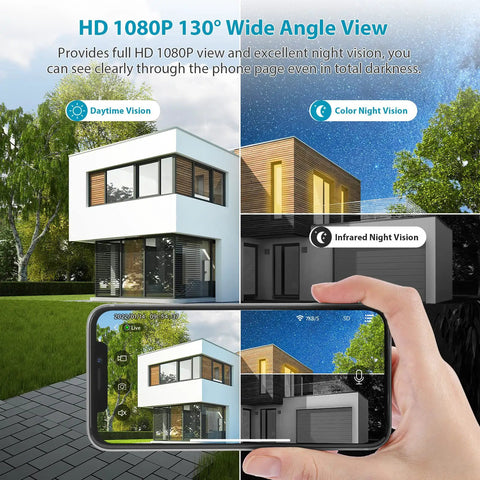 Comparison of daytime, infrared night, and color night vision on a phone display with HD 1080P wide angle view.