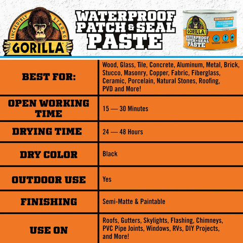 Heavy Duty Waterproof Patch And Sealant Paste That Sticks To Wet Or Dry Surfaces For A Quick No Mess Seal Of Gaps Cracks And Leaks Rubberized White Sealant 1 Lb Can Instant Water And Air Seal UV And Temperature Resistant