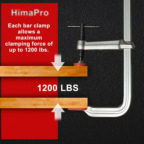 12 Inch Heavy Duty Bar Clamp Set Four Pack Built Tough Drop Forged Steel F Clamps With 1200 Lb Load Capacity And 4 3 Quarter Inch Throat Depth For Welding Woodworking And Metalworking Projects on wood board