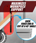 Tough As Nails Aluminum Miter Fence Compatible With Table Saws Featuring Quick Release Flip Stop And Dual Rulers For Dead On Precision And Zero Hassle Workflow, showing 45-degree angled cuts for enhanced workpiece support.