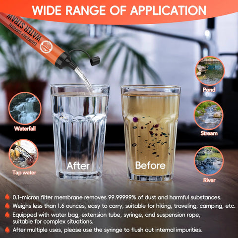 Ultra Light Straw Water Filter 5 Pack for Camping, Hiking, and Travel showing filtering process with before and after glasses