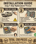 Installation guide for 200 Pcs Torpedo Fuse Kit For Vintage European Cars And Motorcycles 5A To 40A Old School Style GBC Bullet Fuses