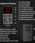 Component diagram of Variable DC Power Supply 0-30V 0-10A, Adjustable Bench Regulated Switching Power Supply with 4-Digit LED Readout