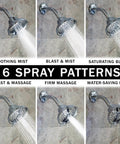 Massaging Rain Shower Head With Mist For Low Flow Homes High Pressure Boost 6 Spray Patterns Adjustable Massager