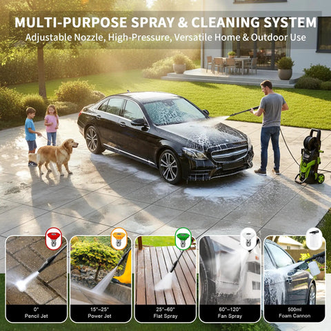 Powerful 4500 PSI Pressure Washer With 3.2 GPM And 5 Spray Modes used to wash car on driveway, showing family scene outdoors