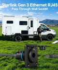 Waterproof Pass Through RJ45 Wall Socket For Starlink Gen3, CAT6 Ethernet, installed on RV camper trailer in field, IP68 rated