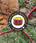 Low Voltage Landscape Lighting Wire 14 Gauge 2 Conductor Red And Black 200 Feet Direct Burial, Weatherproof shown in use in soil