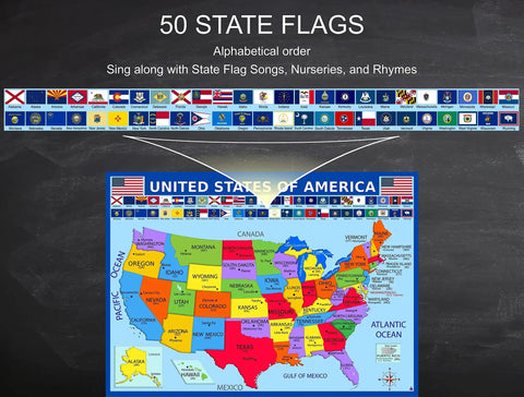 US Map Poster With All 50 State Flags Laminated 14x19.5 In Educational Wall Chart For Kids Classroom Decor With Capitals Abbreviations Compass Oceans Borders Puerto Rico And Subtle 3D Details.
