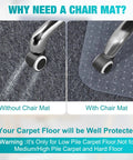 Comparison of carpet with and without Heavy Duty Office Chair Mat for Carpets 48 By 36 Inches Clear Plastic Floor Protector.