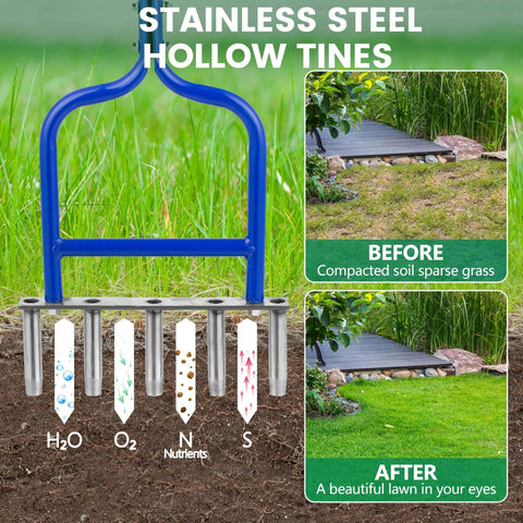 5 Stainless Steel Corer Lawn Aerator With Soft Rubber Grip showing before and after lawn health improvement diagrams