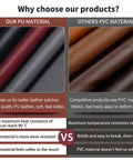 Comparison of PU and PVC materials for Self Adhesive Leather Repair Patch Kit For Furniture And Car Seats No Ironing Needed Quick Fix For Couch Sofa Office Chair And Vinyl Interiors Waterproof And Wear Resistant Patch To Fix Damaged Leather 4.8 Inch By 60 Inch