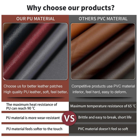 Comparison of PU and PVC materials for Self Adhesive Leather Repair Patch Kit For Furniture And Car Seats No Ironing Needed Quick Fix For Couch Sofa Office Chair And Vinyl Interiors Waterproof And Wear Resistant Patch To Fix Damaged Leather 4.8 Inch By 60 Inch