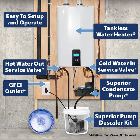 Tankless Water Heater Descale Kit with 2 Gallon Submersible Mag Drive Pump Pail Hoses displayed with water heater setup