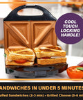 Gotham Steel Nonstick Panini Press And Sandwich Maker Grill With Indicator Light showing sandwiches in under 5 minutes with cool touch handle.