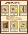 Illustrated guide for using E Track Ratchet Tie Down Straps from the Heavy Duty Trailer Tie Down Kit, showing step-by-step instructions.