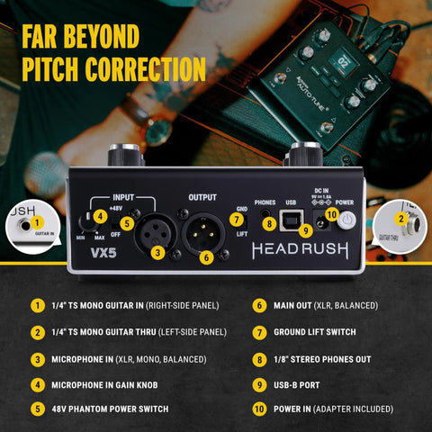 Back panel view of VX5 Vocal Effects Pedal With Antares AutoTune Real Time Pitch Correction Retune Speed And Humanize Controls