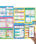 Seven Algebra Posters With Interactive Quizzes For Middle School And High School, Extra Large 33 By 23.5 Inches Classroom Decor