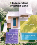 Aerial view of house with labeled 3 independent irrigation zones, showcasing Three Zone Brass Sprinkler Timer For Lawn And Garden.