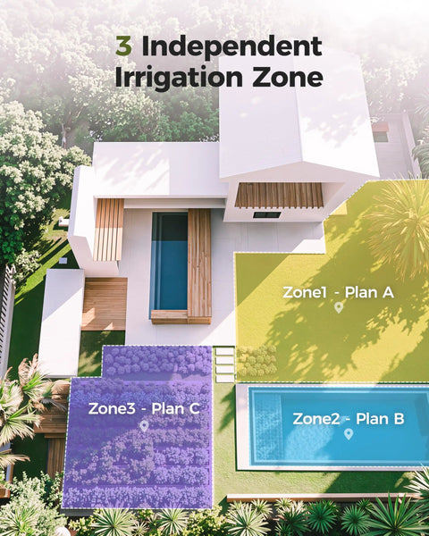 Aerial view of house with labeled 3 independent irrigation zones, showcasing Three Zone Brass Sprinkler Timer For Lawn And Garden.