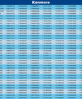 List of Kenmore dryer model numbers compatible with Three Pack Dryer Thermal Fuse Replacement Kit 196 Fahrenheit Non Resettable