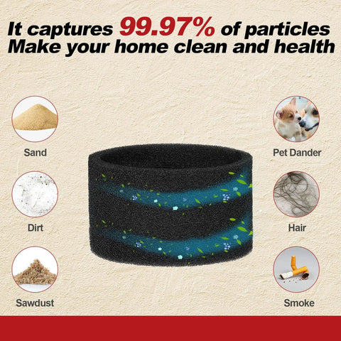 Foam Sleeve Filter Replacements For 1 Gallon Wet Dry Vacuum Cleaners, 3 Pack, capturing dirt, hair, and pet dander