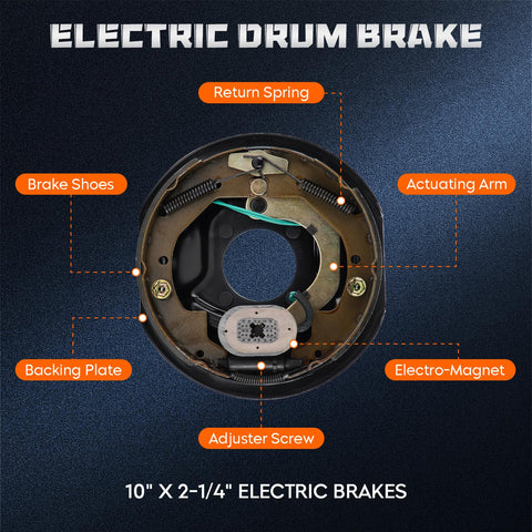 Inside view of 10 x 2-1/4 in electric trailer brake assembly; shows brake shoes, backing plate, electromagnet.