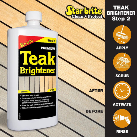 All In One Teak Care Kit For Restoring Decks, Patios, Outdoor Furniture And Boats With Marine Grade Teak Brightener Step 2 Bottle