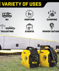 Ultralight 2500-Watt Inverter Generator With Quiet Tech, No-Brainer Portable Power For Camping And Home Backup displayed on grass