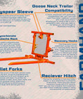 Diagram of Six In One Tractor Attachment With Pallet Forks, Hay Spear Sleeve, Gooseneck Trailer Hitch, 2-Inch Receiver, and Recovery Hooks