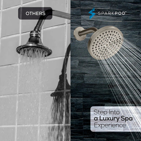 Comparison of High Pressure 6 Inch Rain Shower Head With 6 Inch Shower Arm Chrome Finish and standard shower head.