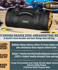 Heavy Duty Roll Up Tool Bag With Kevlar Stitches And YKK Zipper, 1200D Ballistic Nylon Tool Roll Organizer displayed on table with tools