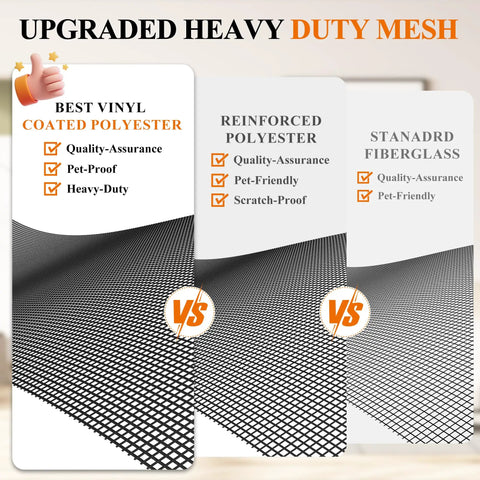 Comparison of Heavy Duty Pet Proof Window And Door Screen Replacement Mesh with other materials.