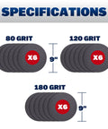 Folding Radial Drywall Sander Kit 9 Inch Sander includes 18 discs: 6 each of 80, 120, and 180 grit, shown at 9 inches