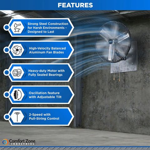 Beastly 30 Inch Oscillating High Velocity Industrial Wall Fan With 2 Speed All Metal Build in a workshop, showing features.