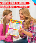Adult and child using Fully Laminated Multiplication And Division Poster For Kids Times Tables Chart Durable Waterproof Math Learning Tool
