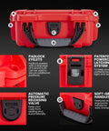 Front view of red NANUK 903 waterproof first-aid case with black latches