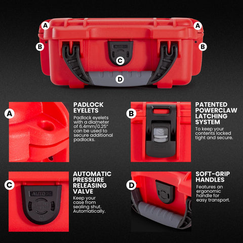 Front view of red NANUK 903 waterproof first-aid case with black latches