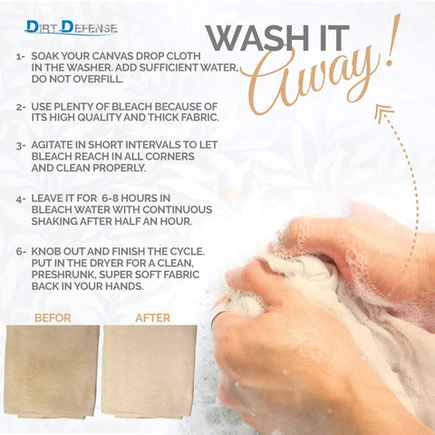 Heavy Duty Canvas Drop Cloth Four By Six Tarp instructions, washing steps with hands handling fabric, before and after images