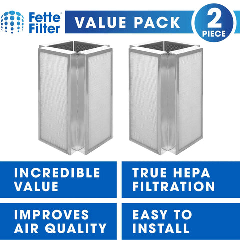 Premium 3 In 1 H13 True HEPA Filter Replacement For Medify MA 50 Air Purifier 2 Pack displayed with packaging highlights