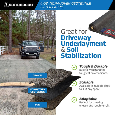 Non Woven Geotextile Landscape Fabric 4 Oz Industrial Grade Durable UV Protected Roll 3 Ft By 360 Ft installed on driveway