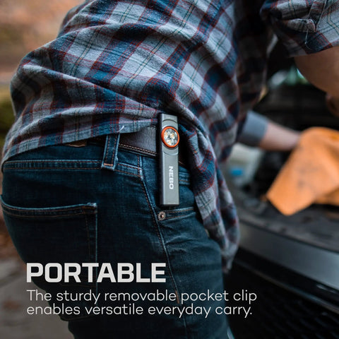 Slim Mini Rechargeable Pocket Light for EDC and Emergencies clipped to jeans showing portable use.