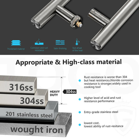 36 Inch Solid Stainless Steel Push Pull Door Handle With Heavy Duty Commercial Grade 304 Standoffs Brushed Finish For Barn Doors And Glass Doors, close-up of satin handle and mounts